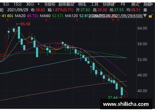 瓦伦西亚宣布重组管理层，力图扭转颓势